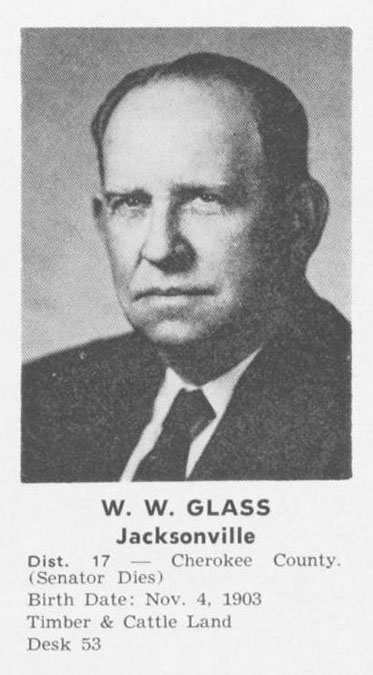 W.W. Glass